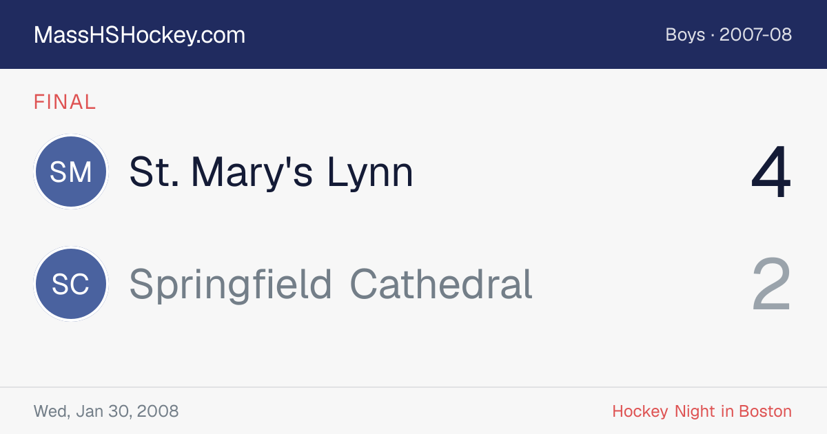 St. Mary's Lynn at Springfield Cathedral score card
