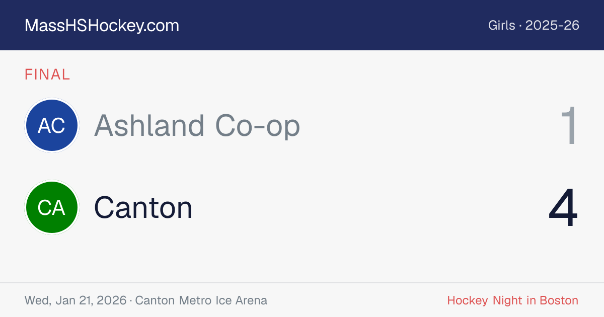 Ashland Co-op at Canton score card