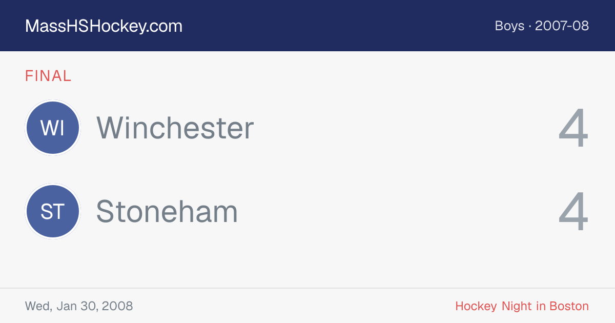 Winchester at Stoneham score card