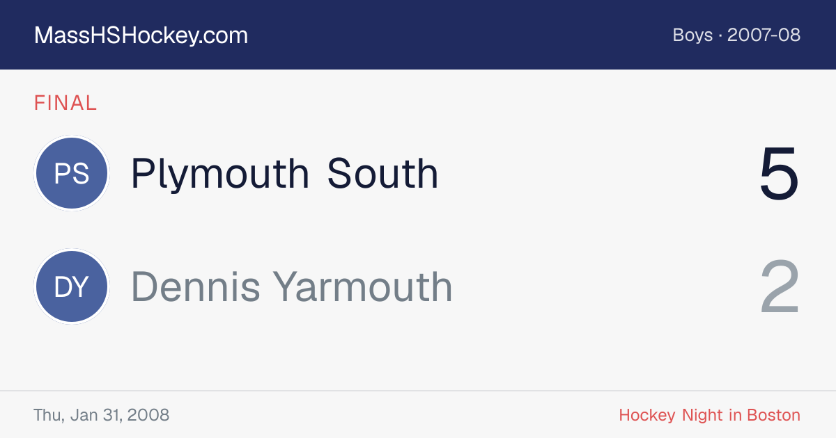 Plymouth South at Dennis Yarmouth score card
