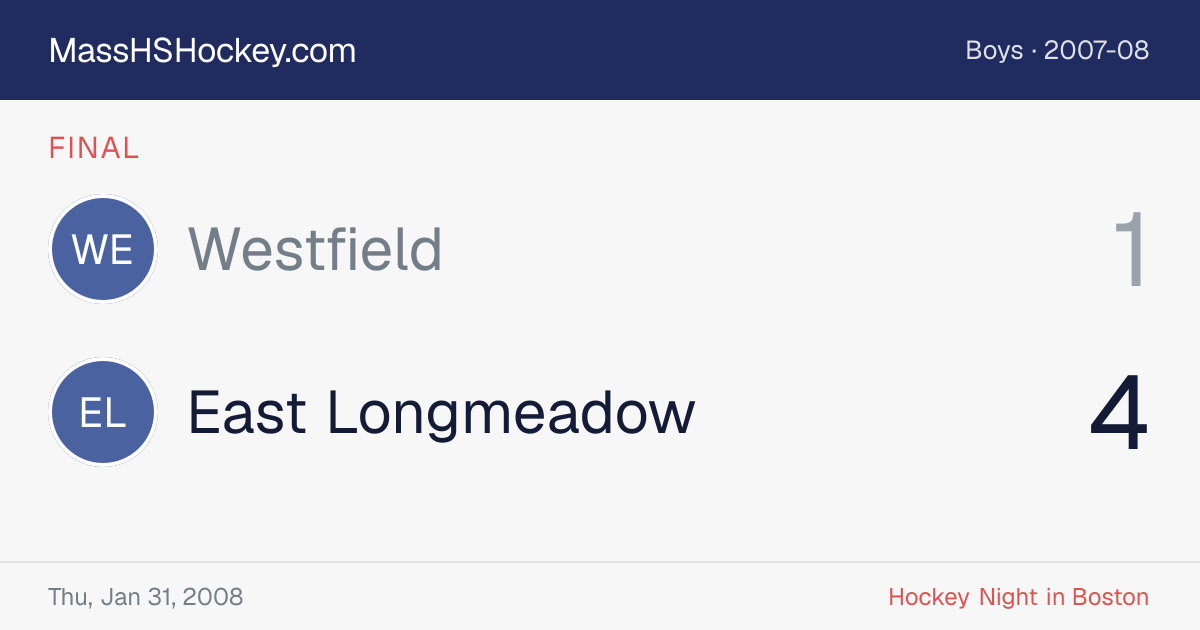Westfield at East Longmeadow score card