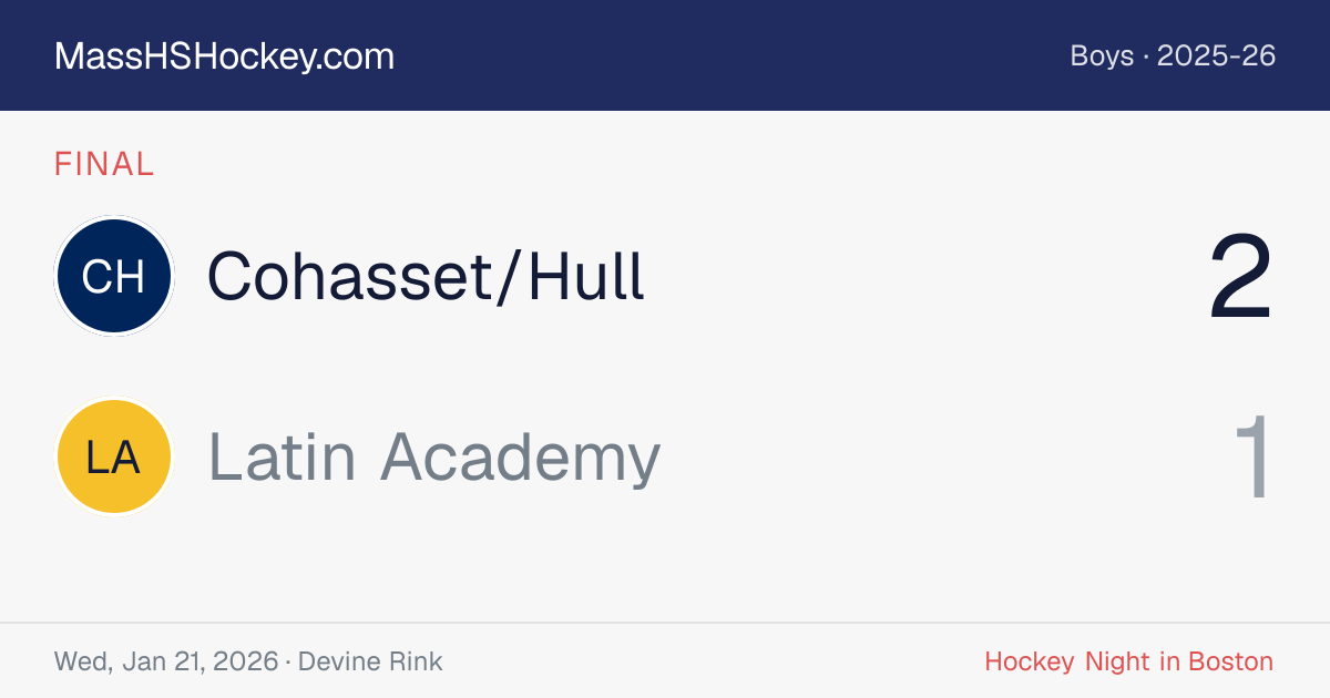 Cohasset/Hull at Latin Academy score card