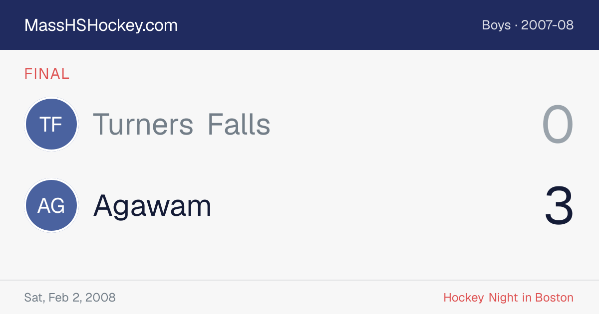 Turners Falls at Agawam score card