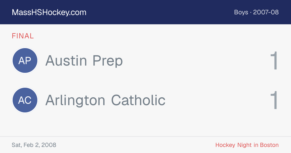 Austin Prep at Arlington Catholic score card
