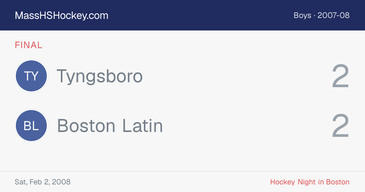 Tyngsboro at Boston Latin score card