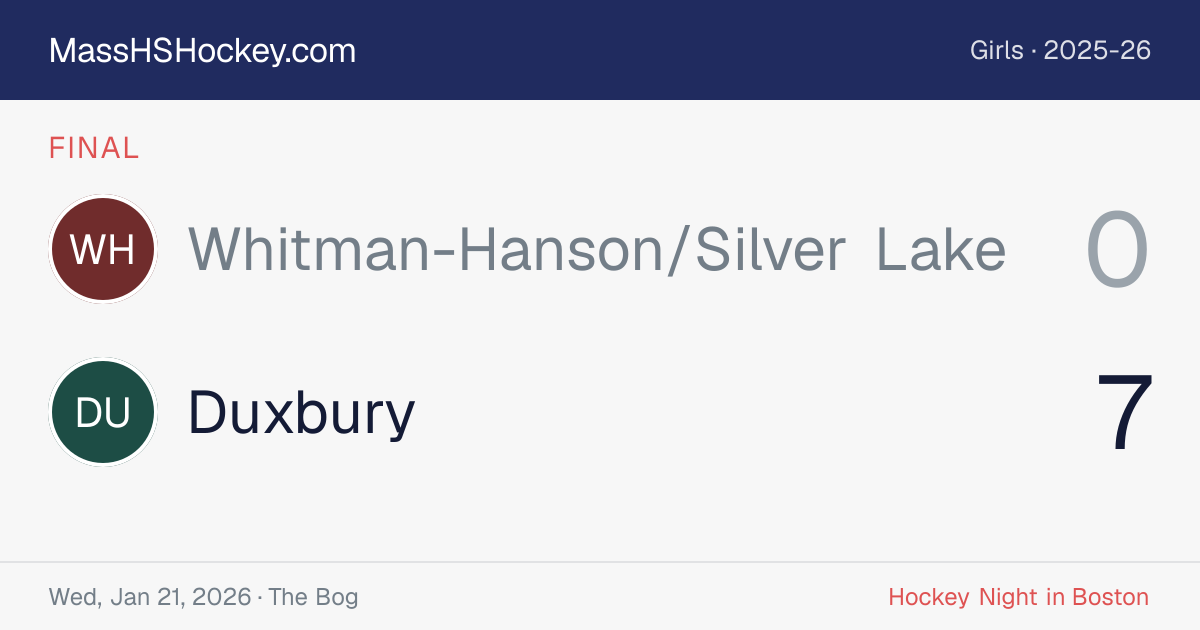 Whitman-Hanson/Silver Lake at Duxbury score card