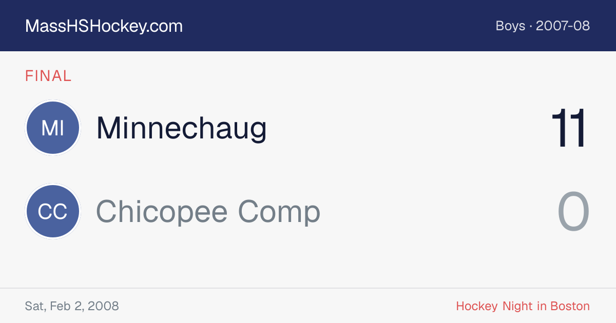 Minnechaug at Chicopee Comp score card