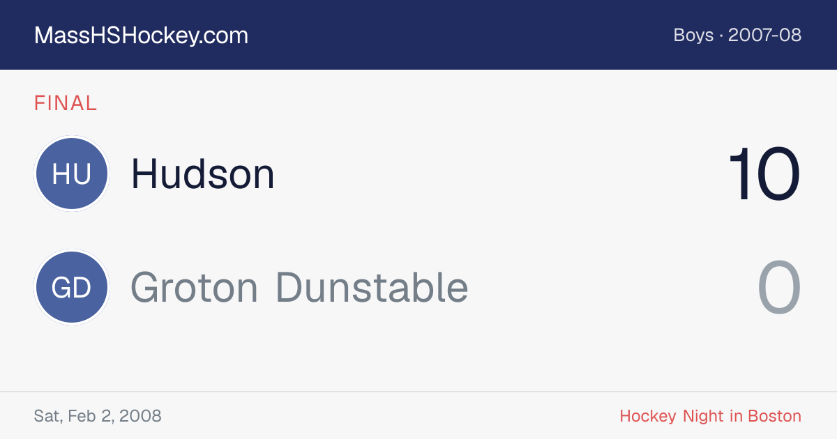 Hudson at Groton Dunstable score card