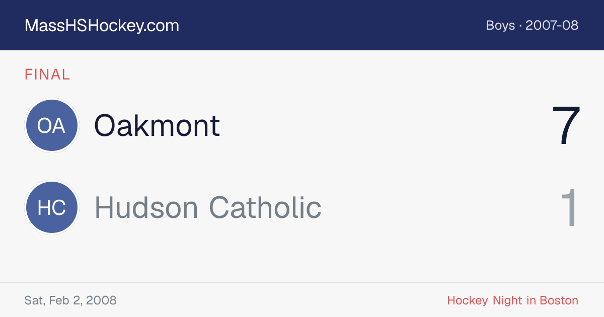 Oakmont at Hudson Catholic score card