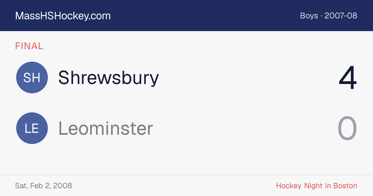 Shrewsbury at Leominster score card