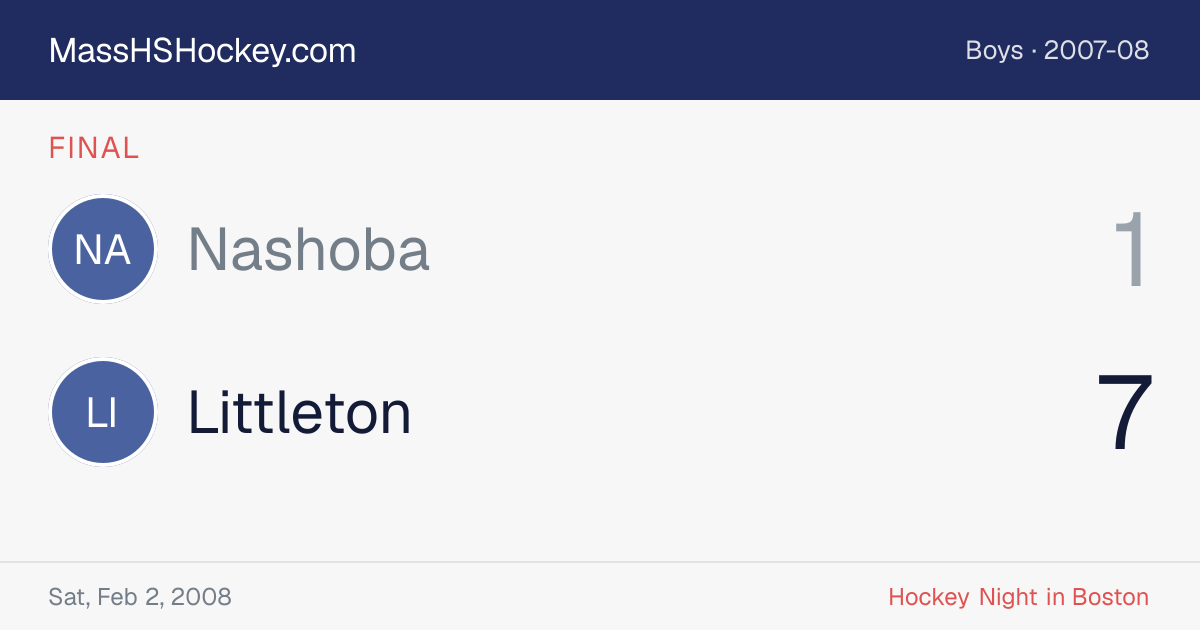 Nashoba at Littleton score card