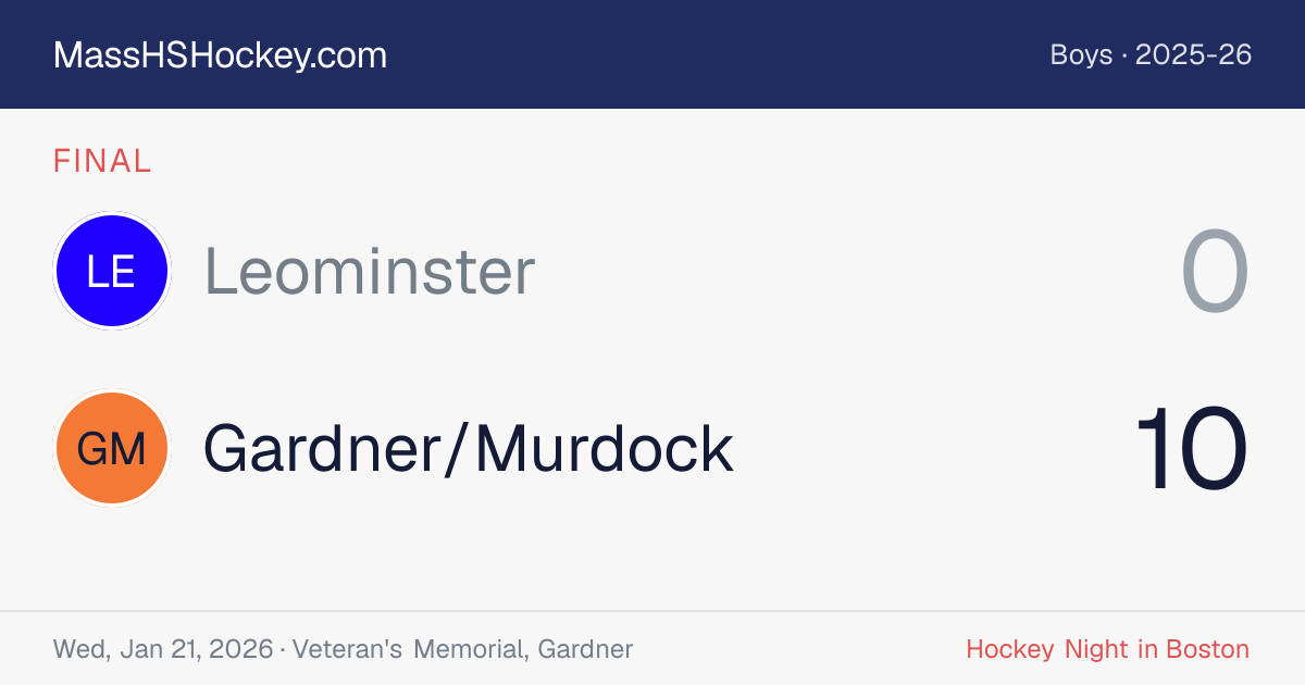 Leominster at Gardner/Murdock score card