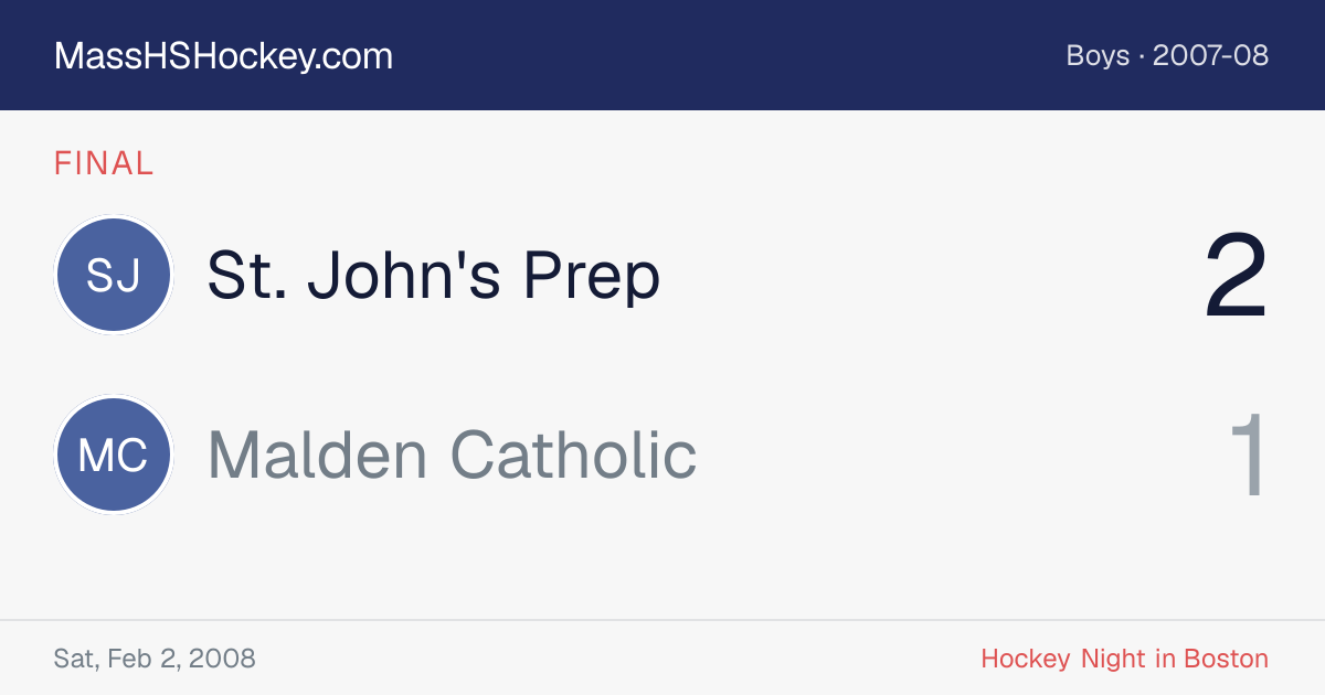 St. John's Prep at Malden Catholic score card