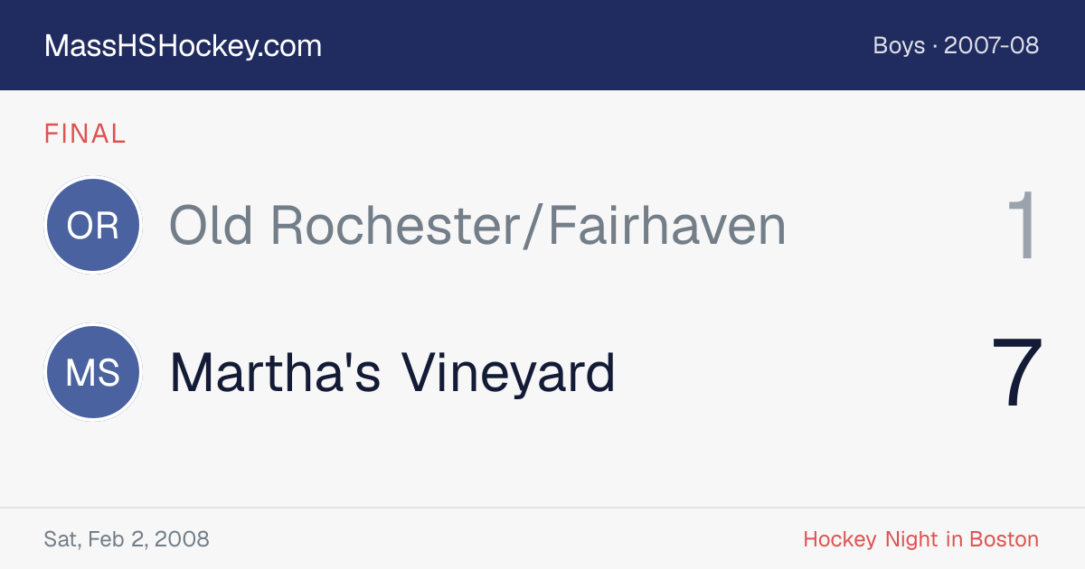 Old Rochester/Fairhaven at Martha's Vineyard score card