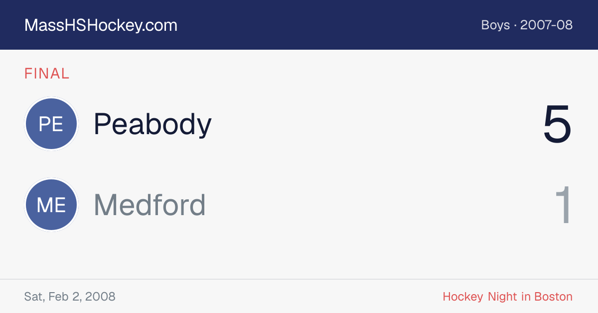 Peabody at Medford score card