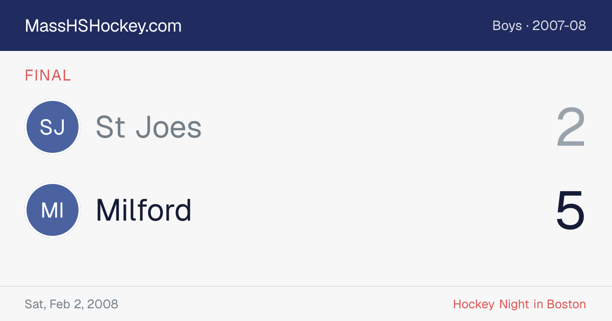 St Joes at Milford score card