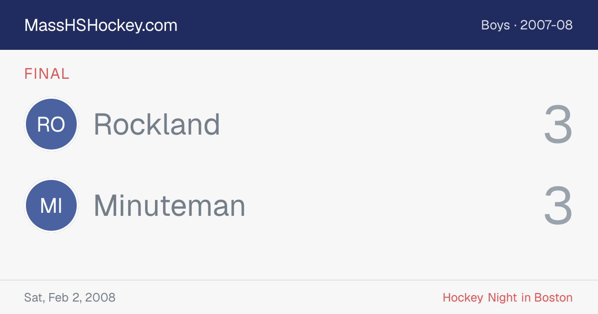 Rockland at Minuteman score card