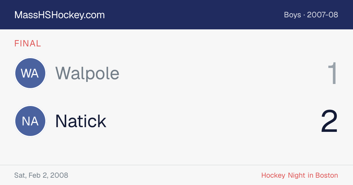 Walpole at Natick score card