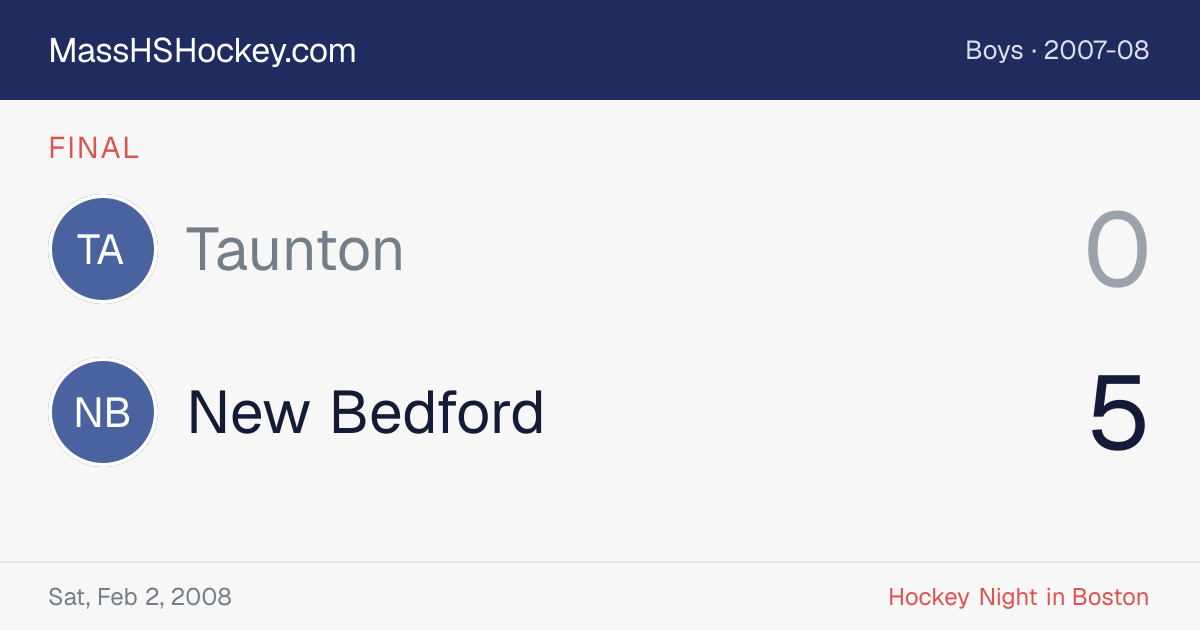 Taunton at New Bedford score card