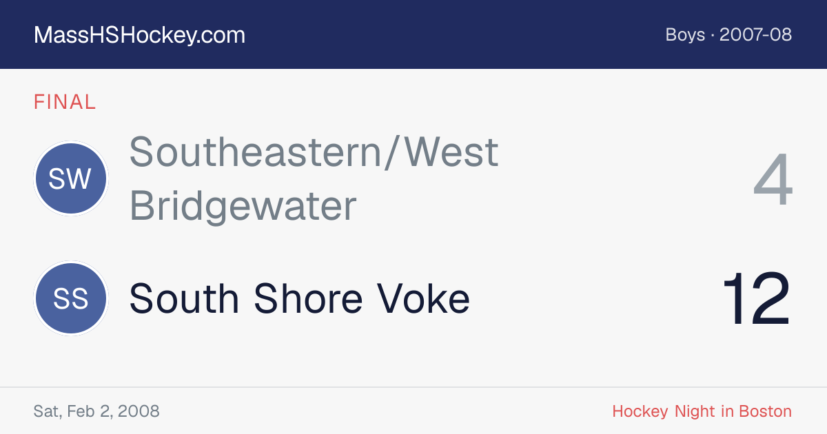 Southeastern/West Bridgewater at South Shore Voke score card