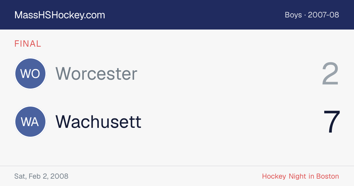 Worcester at Wachusett score card
