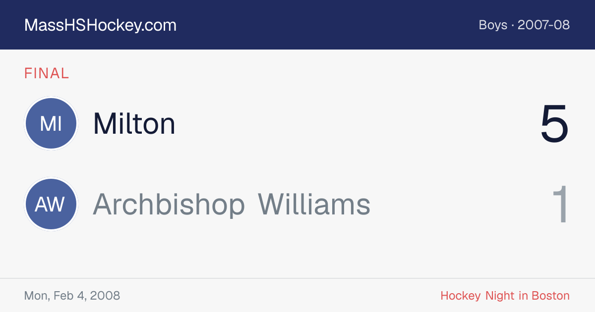 Milton at Archbishop Williams score card