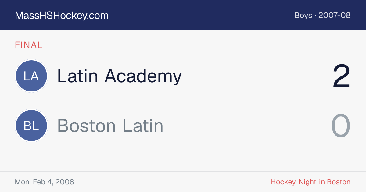 Latin Academy at Boston Latin score card