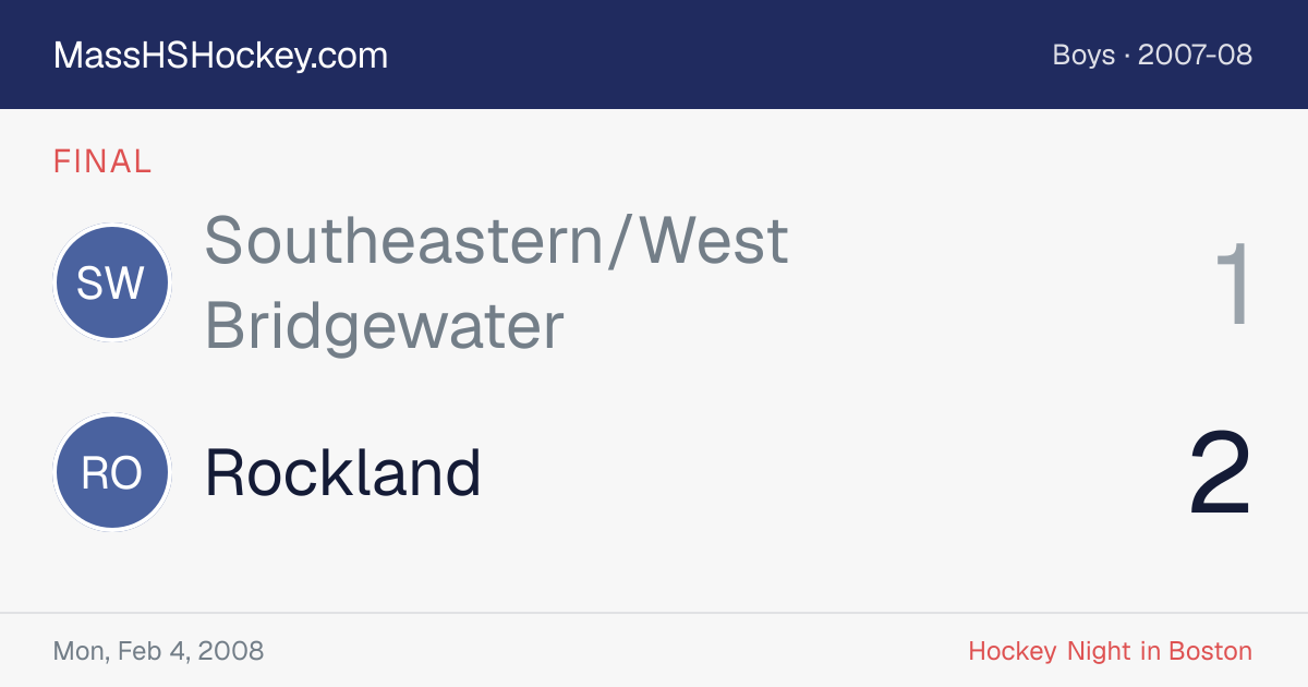 Southeastern/West Bridgewater at Rockland score card