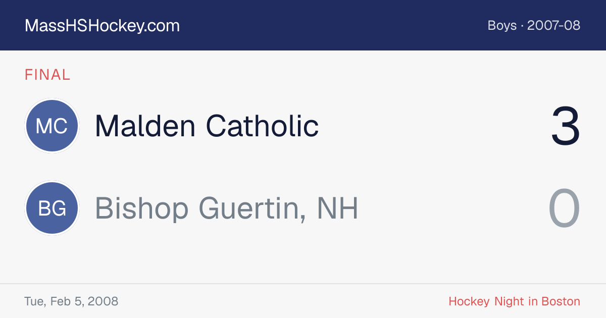 Malden Catholic at Bishop Guertin, NH score card