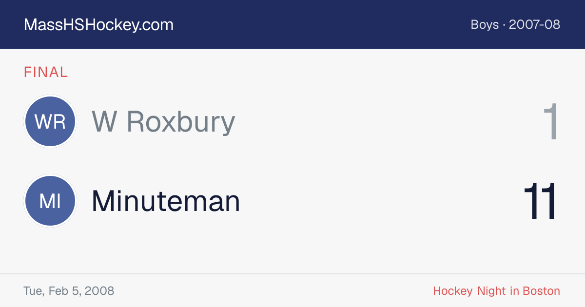 W Roxbury at Minuteman score card