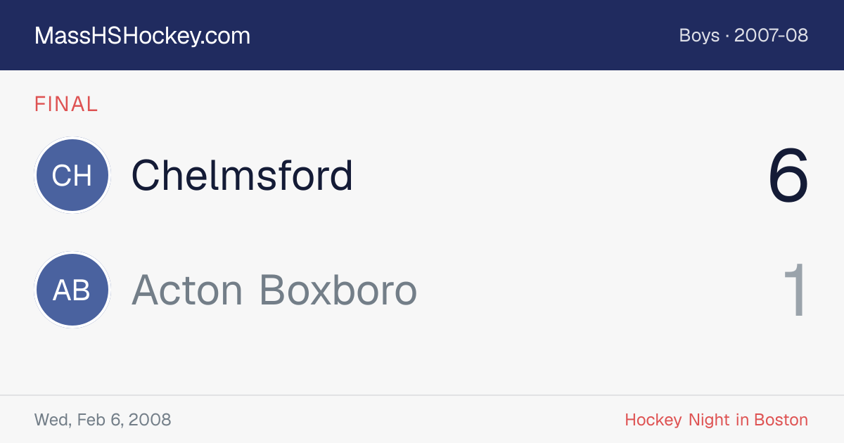Chelmsford at Acton Boxboro score card