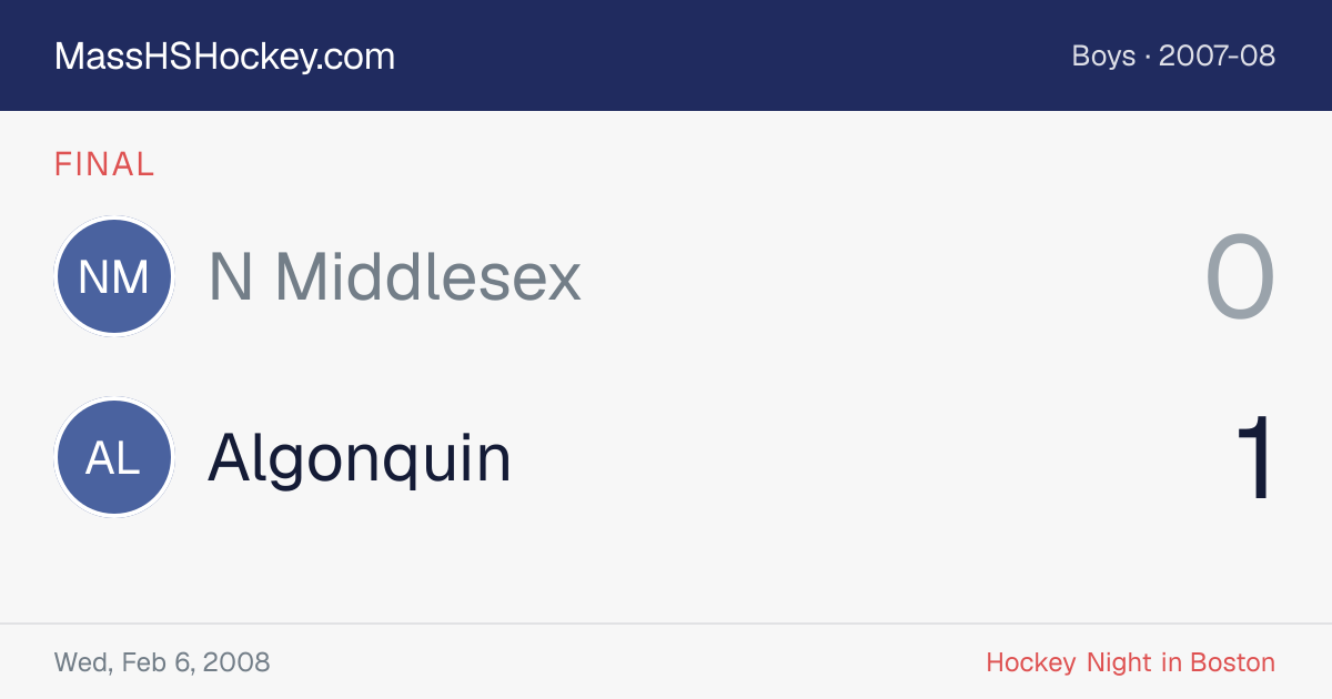 N Middlesex at Algonquin score card