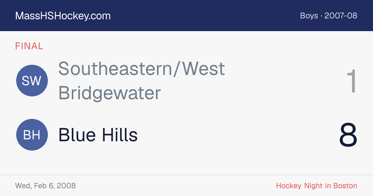 Southeastern/West Bridgewater at Blue Hills score card