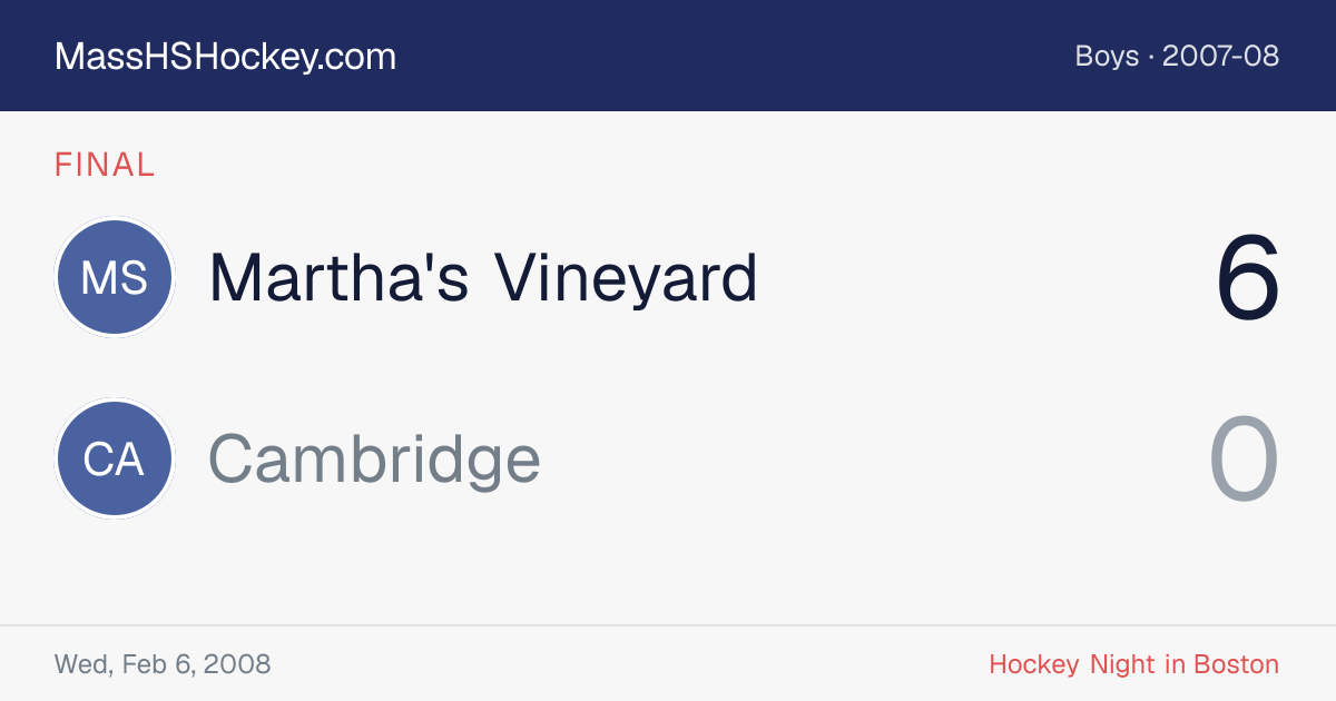 Martha's Vineyard at Cambridge score card