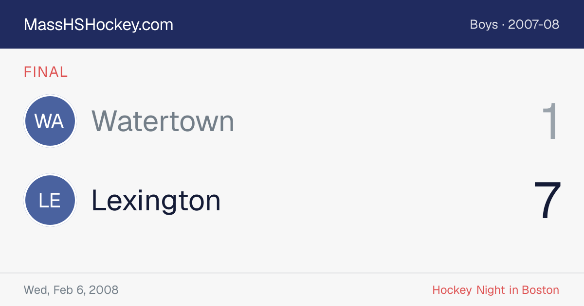 Watertown at Lexington score card