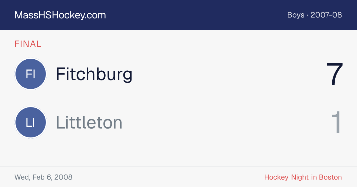 Fitchburg at Littleton score card