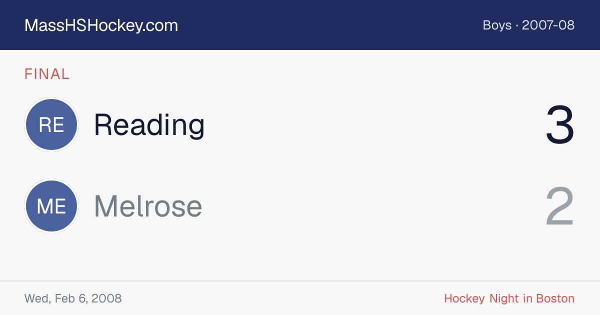 Reading at Melrose score card