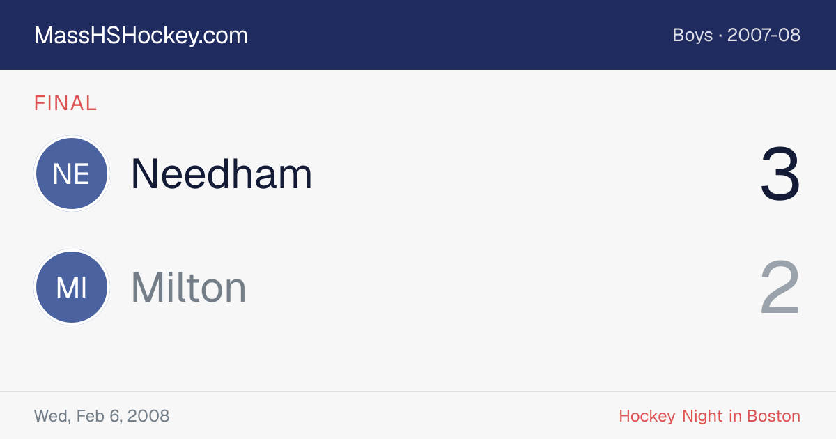 Needham at Milton score card