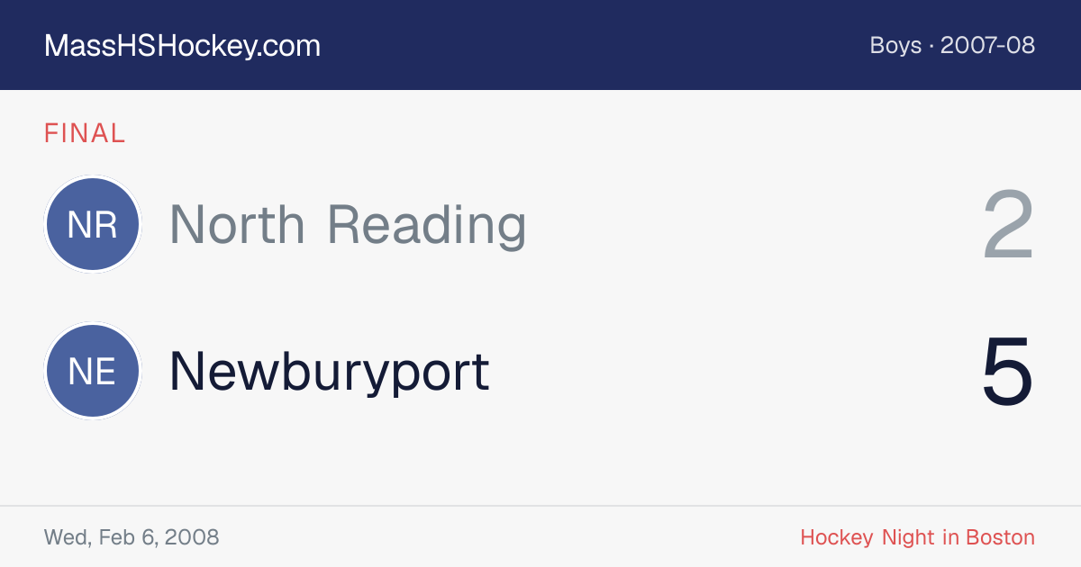 North Reading at Newburyport score card