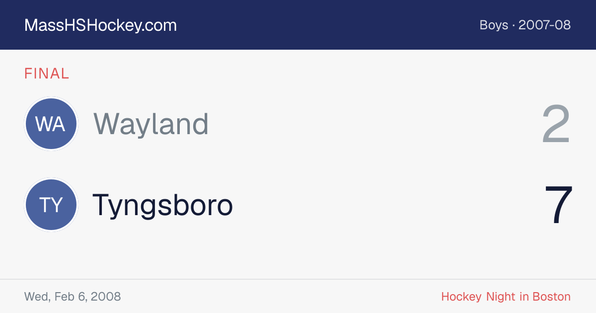 Wayland at Tyngsboro score card