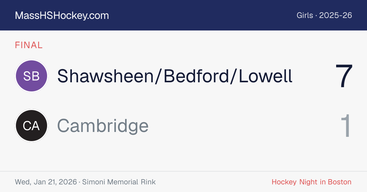 Shawsheen/Bedford/Lowell at Cambridge score card