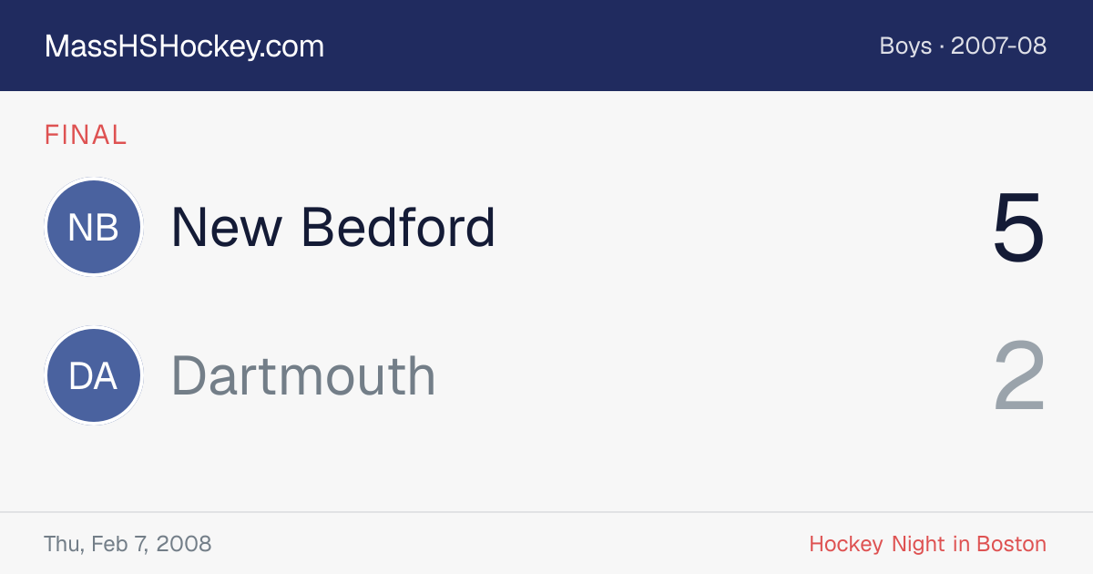 New Bedford at Dartmouth score card