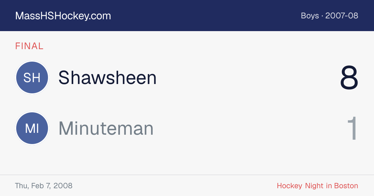 Shawsheen at Minuteman score card