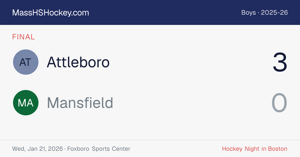 Attleboro at Mansfield score card
