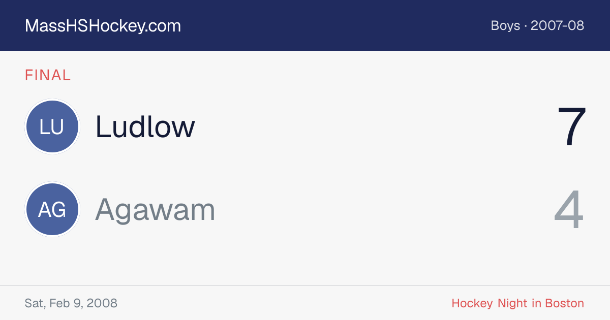 Ludlow at Agawam score card
