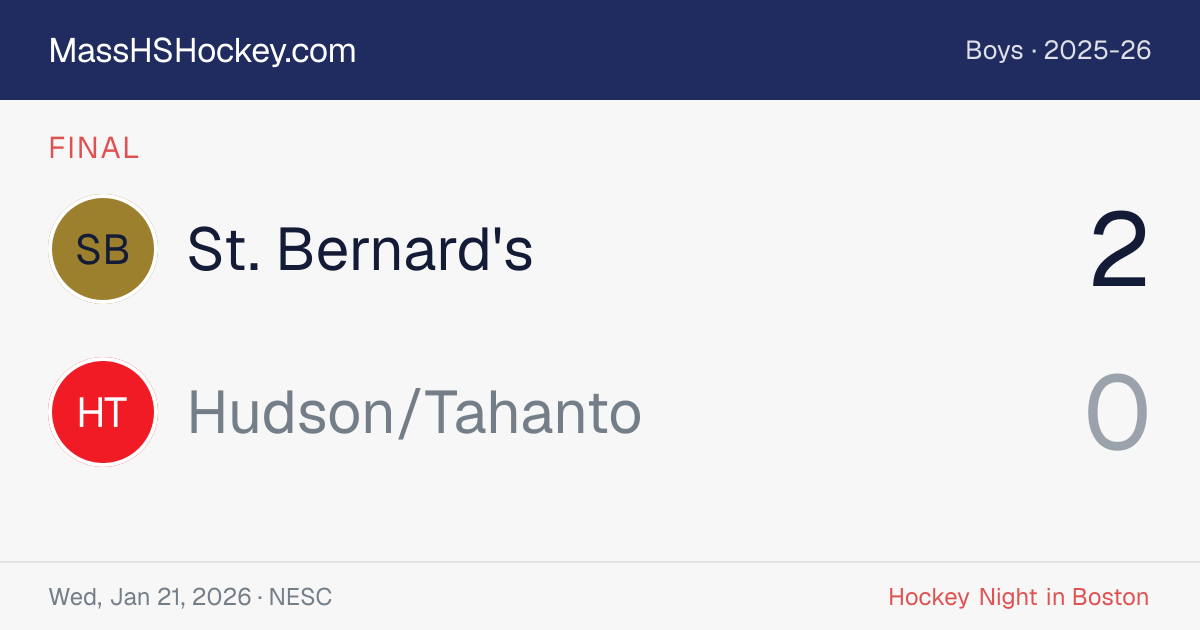 St. Bernard's at Hudson/Tahanto score card