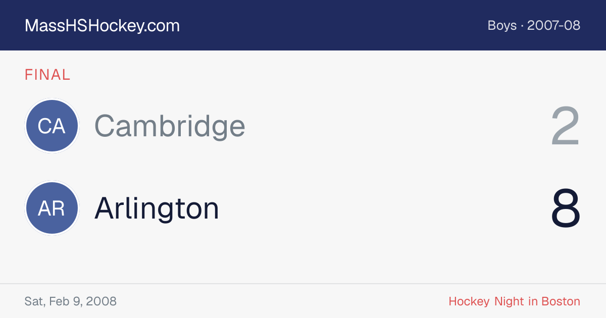 Cambridge at Arlington score card