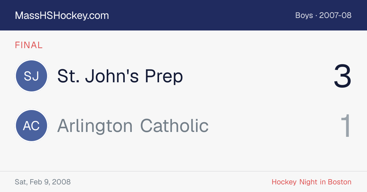 St. John's Prep at Arlington Catholic score card