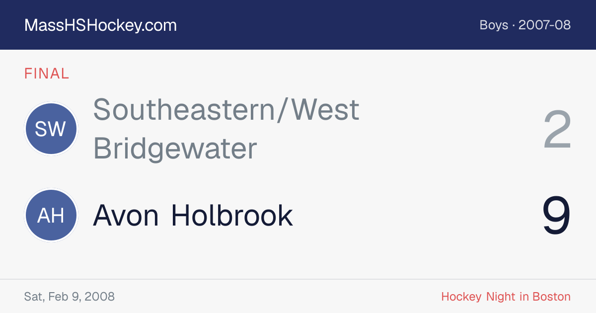 Southeastern/West Bridgewater at Avon Holbrook score card