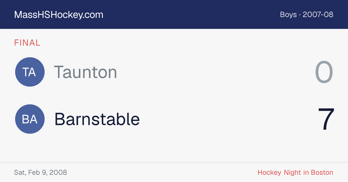 Taunton at Barnstable score card